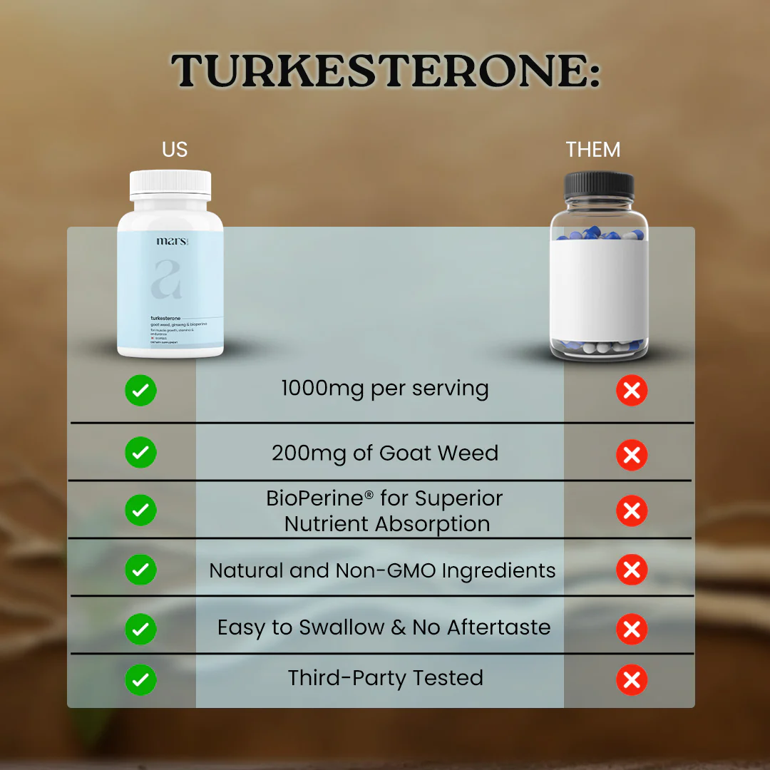 Mars Turkesterone Capsules: Powered with Goat Weed, Ginseng For Better T-Levels & Bedroom Game 6 Mars Turkesterone Capsules: Powered with Goat Weed, Ginseng For Better T-Levels & Bedroom Game