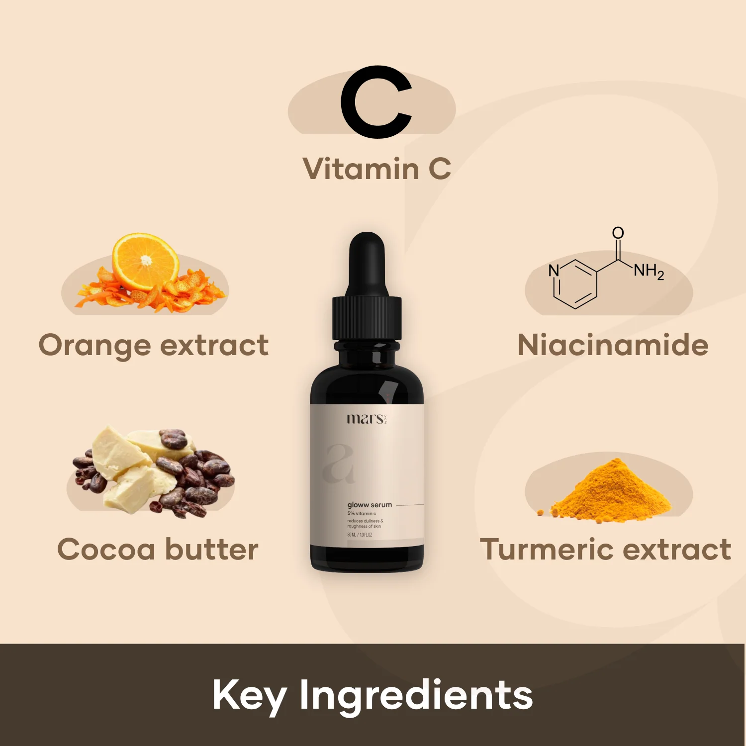 Vitamin C Face Serum with Niacinamide (1 month pack) 2 Vitamin C Face Serum with Niacinamide (1 month pack)
