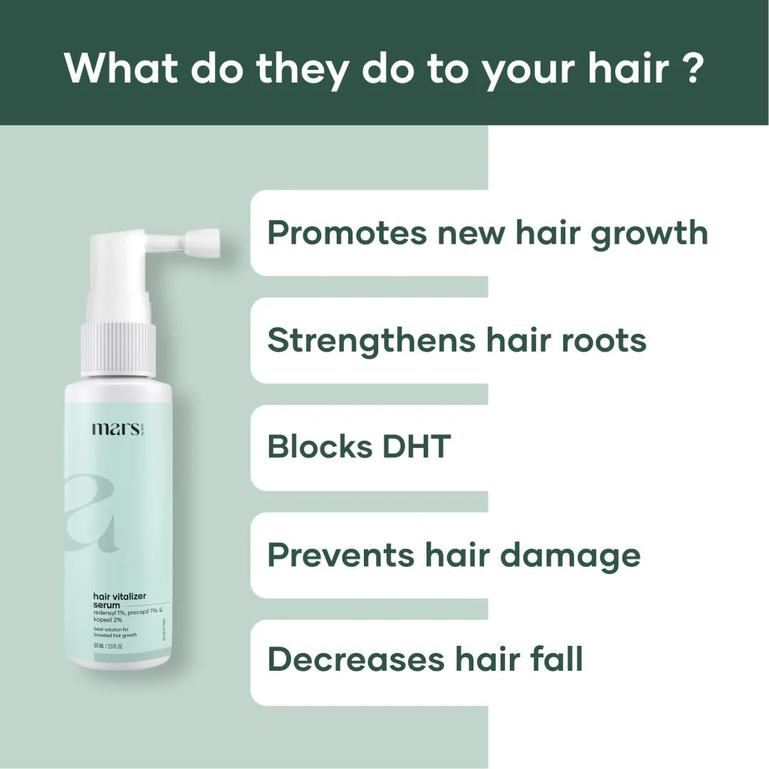 Hair Growth Serum with 1% Redensyl (60 ml) 3 Hair Growth Serum with 1% Redensyl (60 ml)