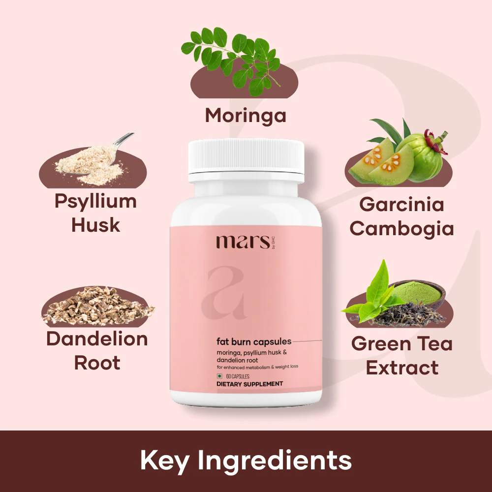 Mars BurnIt Capsules: Powered With Psyllium Husk, Moringa & Dandelion Root 2 Mars BurnIt Capsules: Powered With Psyllium Husk, Moringa & Dandelion Root