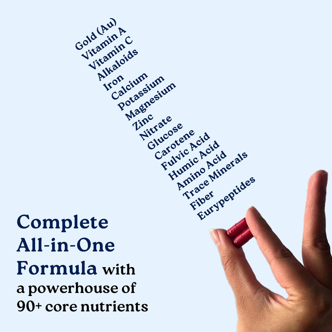 Mars Triterolin – Powered by Shilajit, Ashwagandha, Safed Musli, Gokshura 9 Mars Triterolin – Powered by Shilajit, Ashwagandha, Safed Musli, Gokshura