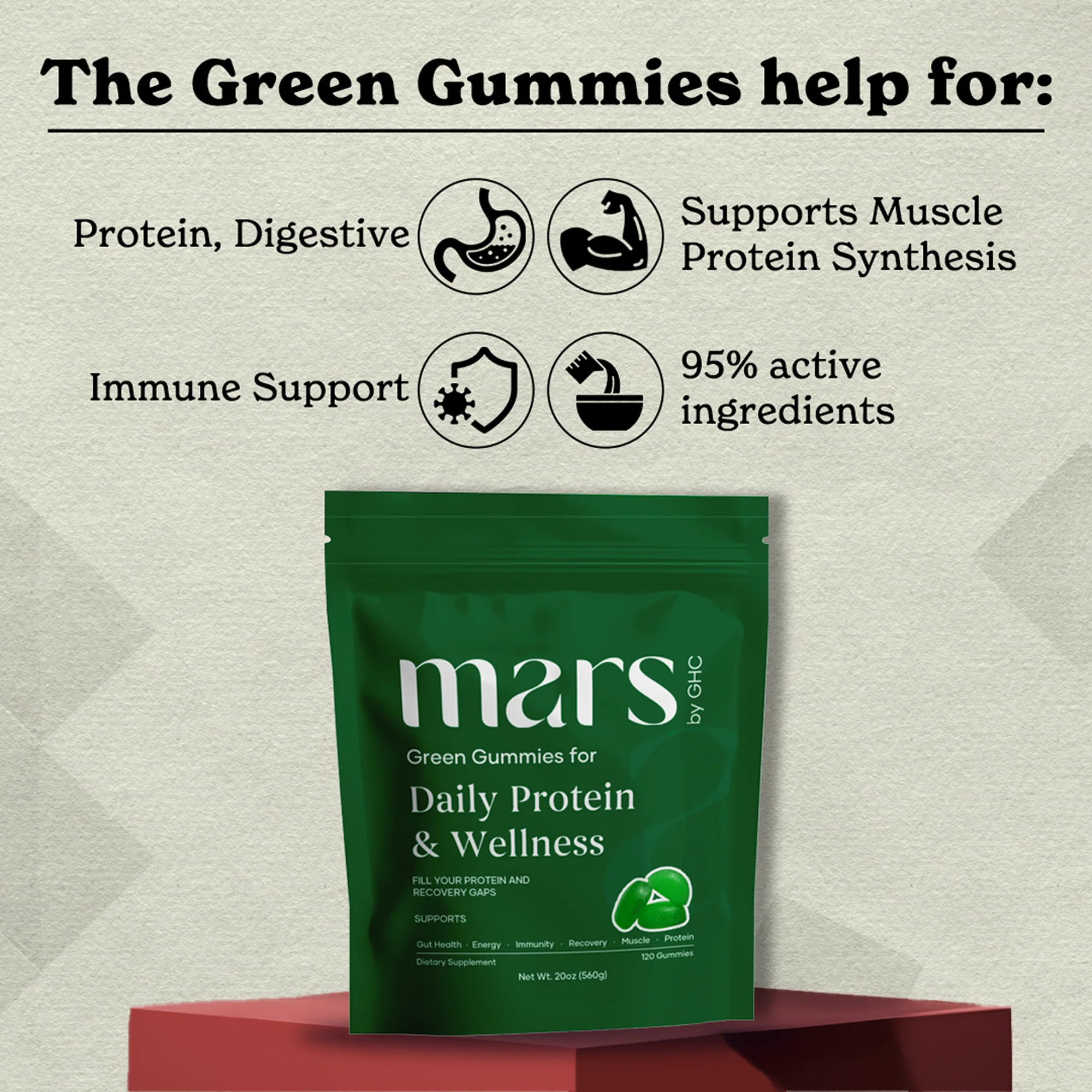 Mars Daily Pro Green Gummies 2 Mars Daily Protein & Wellness Green Gummies