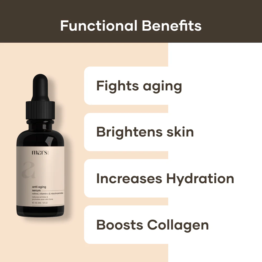 Anti Aging Serum with Retinol 2 Anti Aging Serum with Retinol