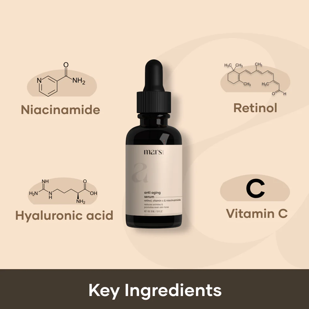 Anti Aging Serum with Retinol 3 Anti Aging Serum with Retinol