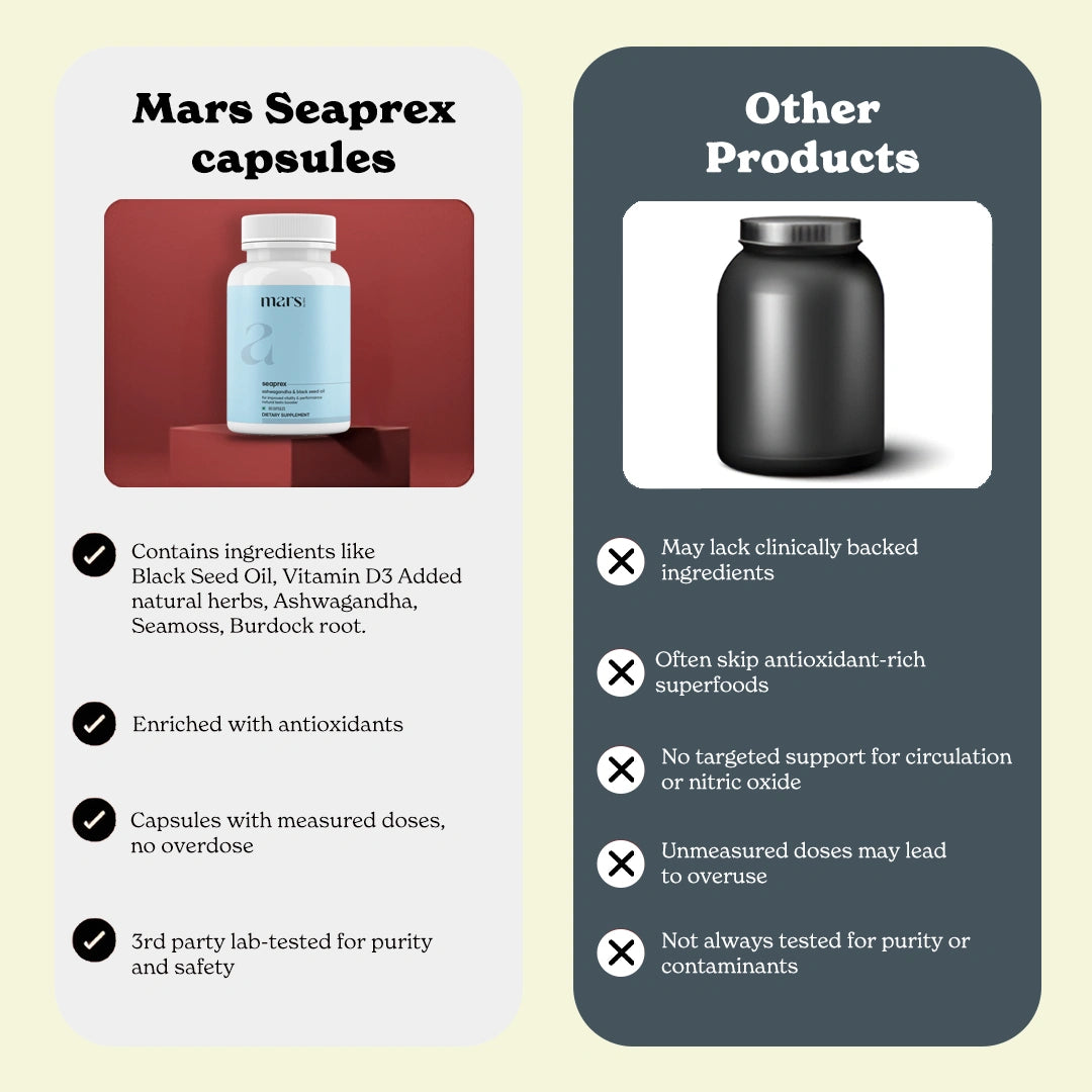 Mars Seaprex: A Natural Performance Booster For Improved Drive, Stamina, & Sexual Health 9 Mars Seaprex: A Natural Performance Booster For Improved Drive, Stamina, & Sexual Health