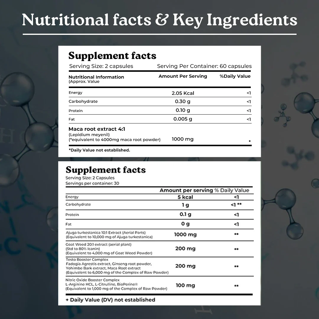 Mars Power Rush Combo - Powered by Turkesterone & Maca Root 5 Mars Power Rush Combo - Powered by Turkesterone & Maca Root