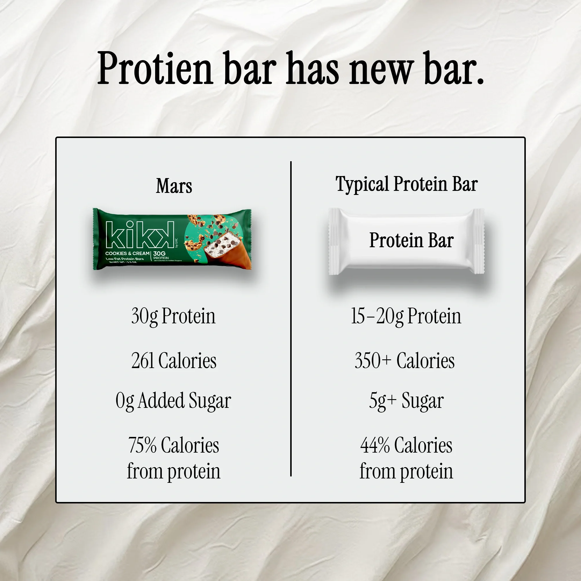 30G Protein Power for Your GLP-1 Routine | Fuels Fullness, Cuts Cravings, Supports Weight Management. 9 Low Fat Protein Bars (30g Protein Per Bar)
