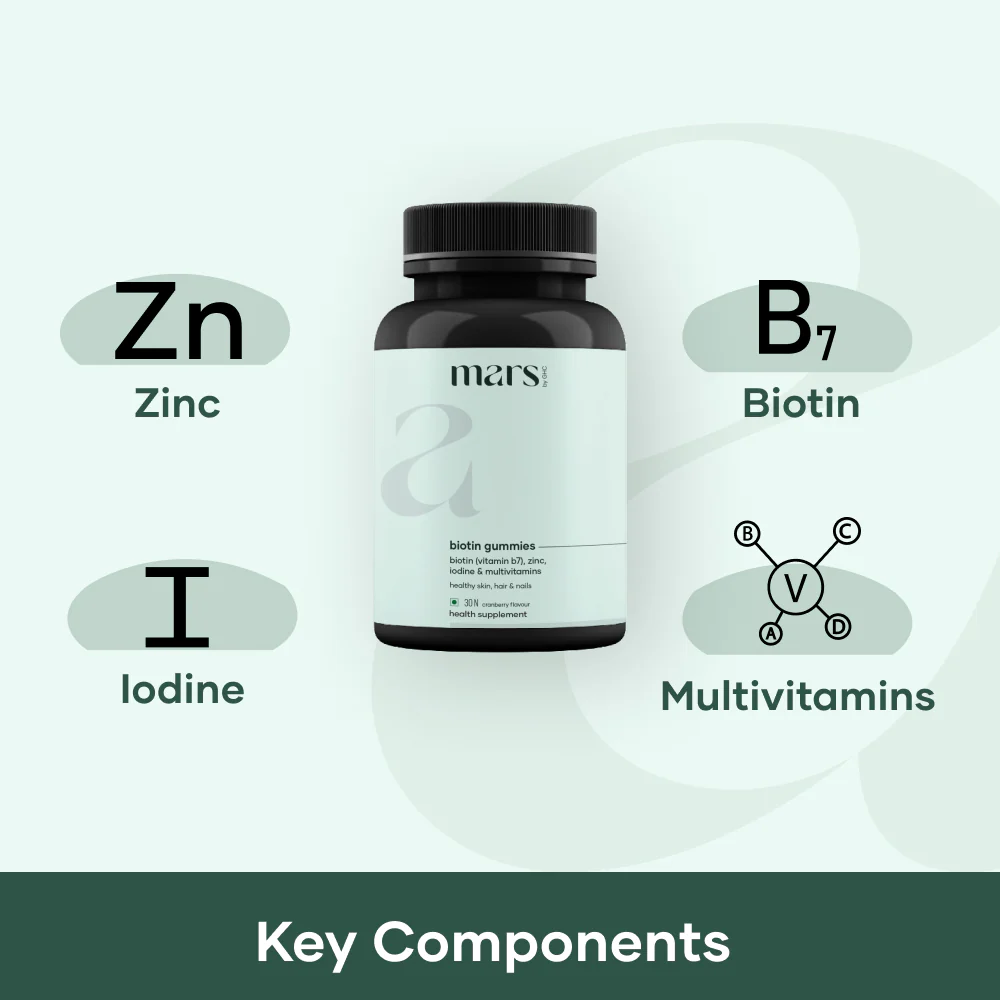 Mars Hair Loss Treatment Combo: Clinically Proven Serum, Biotin & Derma Roller 3 Mars Hair Loss Treatment Combo: Clinically Proven Serum, Biotin & Derma Roller