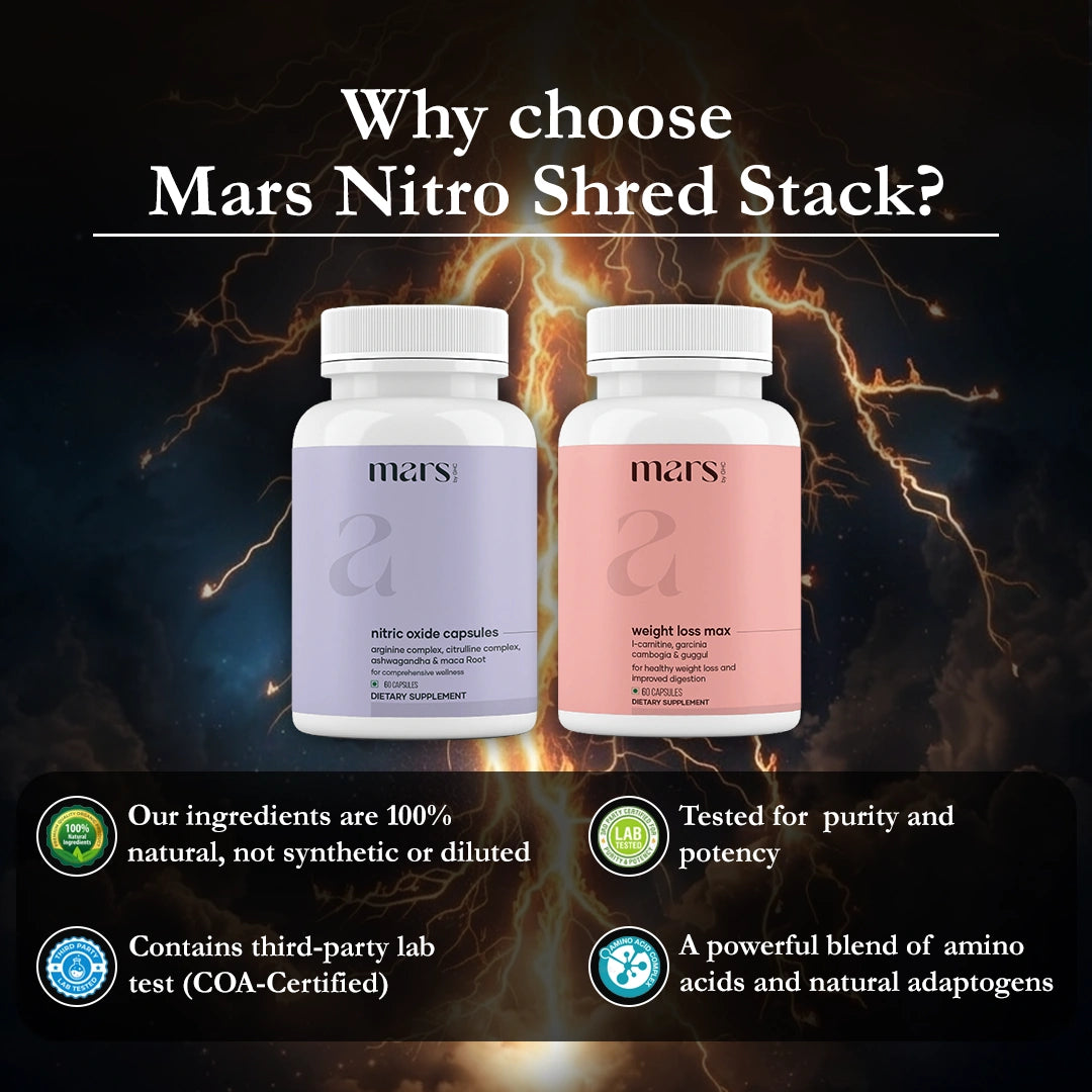 Nitro Shred Stack – Powered by Nitric Oxide & L-Carnitine 4 Nitro Shred Stack – Powered by Nitric Oxide & L-Carnitine