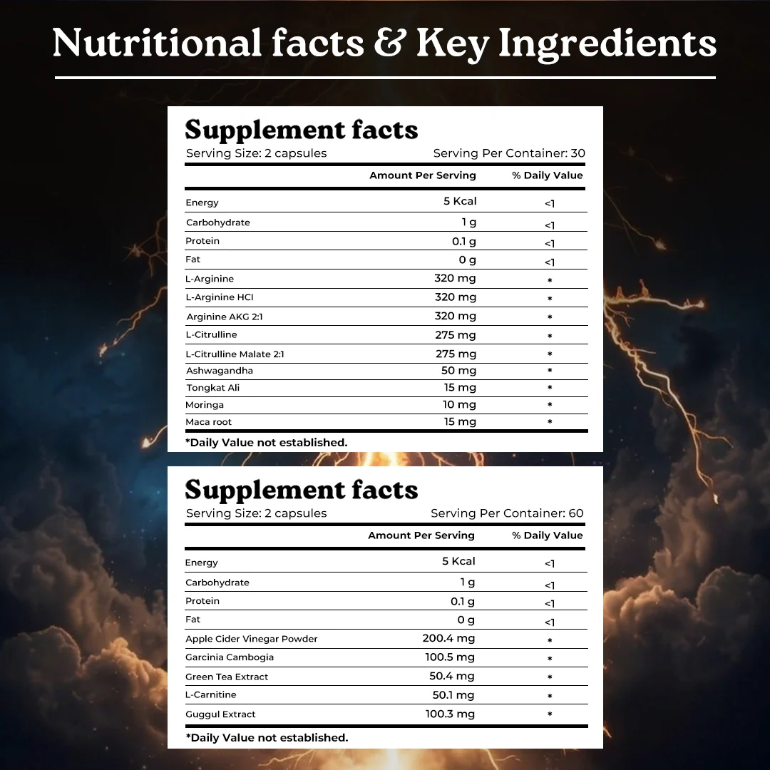 Nitro Shred Stack – Powered by Nitric Oxide & L-Carnitine 5 Nitro Shred Stack – Powered by Nitric Oxide & L-Carnitine