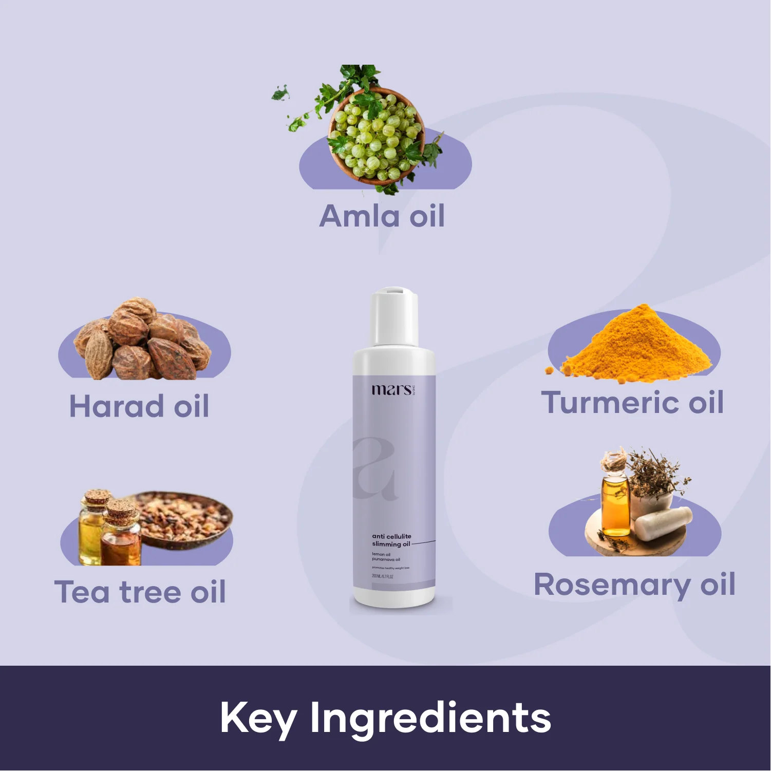Slimming Oil | Anti Cellulite & Skin Toning Slimming Oil | Fat Burner 2 Slimming Oil | Anti Cellulite & Skin Toning Slimming Oil | Fat Burner