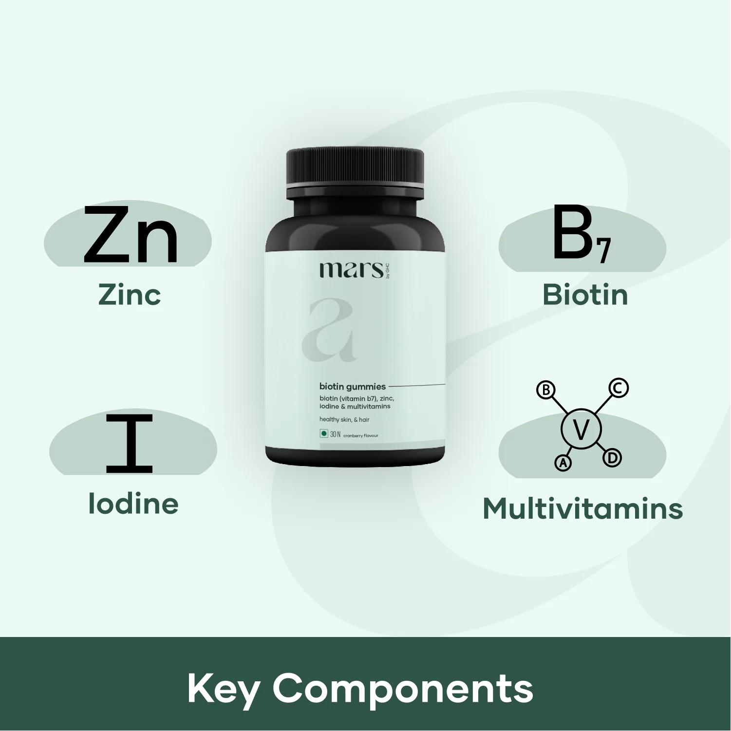 Biotin Gummies for Hair with Zinc - (30 N) 4 Biotin Gummies for Hair with Zinc - (30 N)