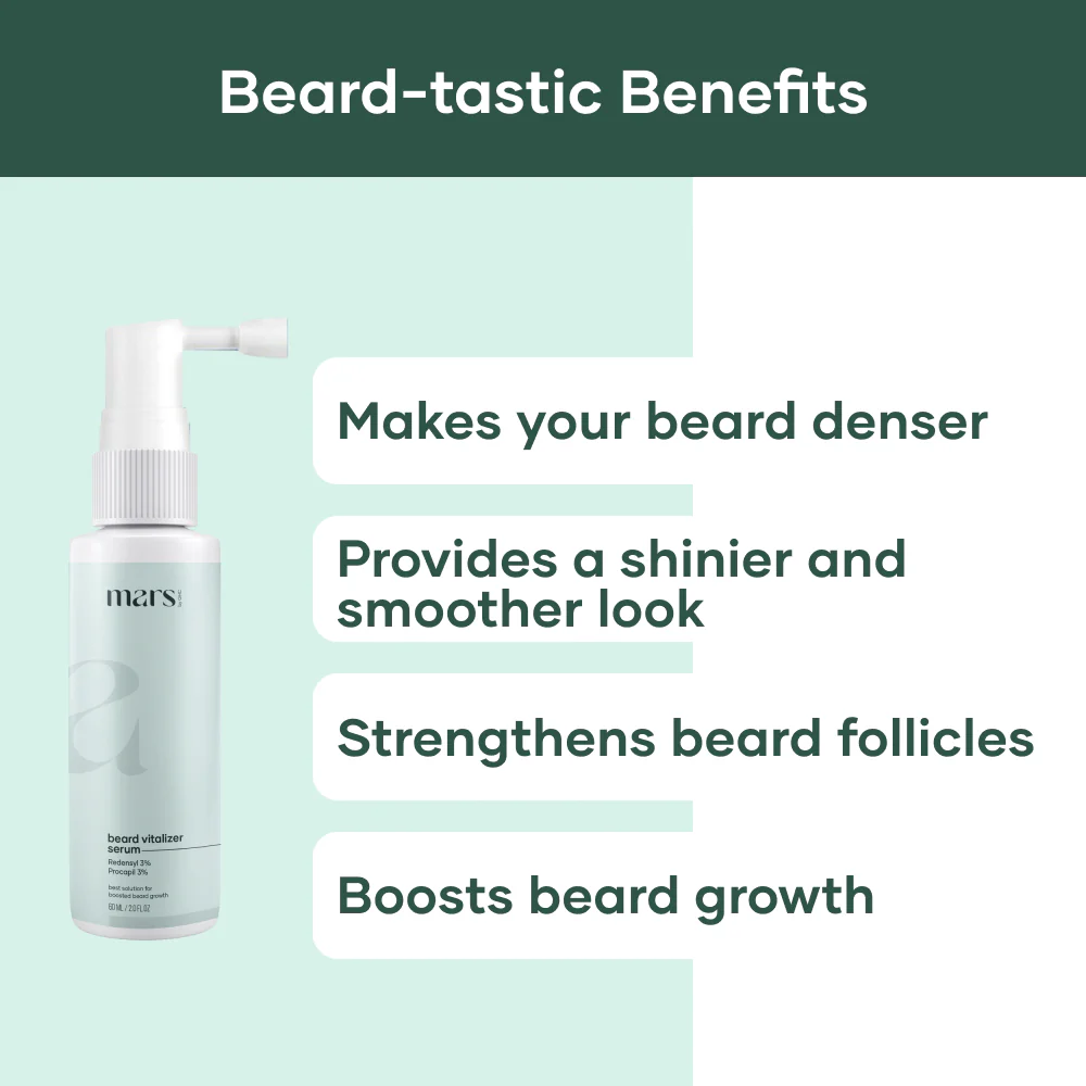 Beard Growth Serum with 3% Redensyl - (60 ml) 3 Beard Growth Serum with 3% Redensyl - (60 ml)