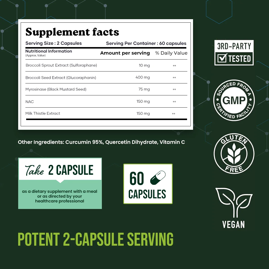 SulforaphaneX : Advanced Detox & Performance Support Formula 6 SulforaphaneX : Advanced Detox & Performance Support Formula