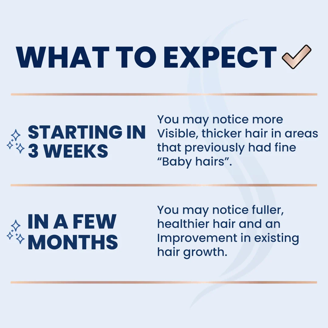 Hair Growth Accelerator Soft Chews: Powered by Lustriva 4 Hair Growth Accelerator Soft Chews: Powered by Lustriva