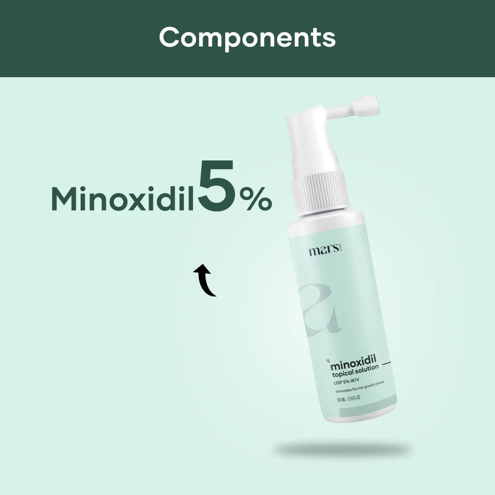 Minoxidil 5% Topical Solution for Men 2 Minoxidil 5% Topical Solution for Men