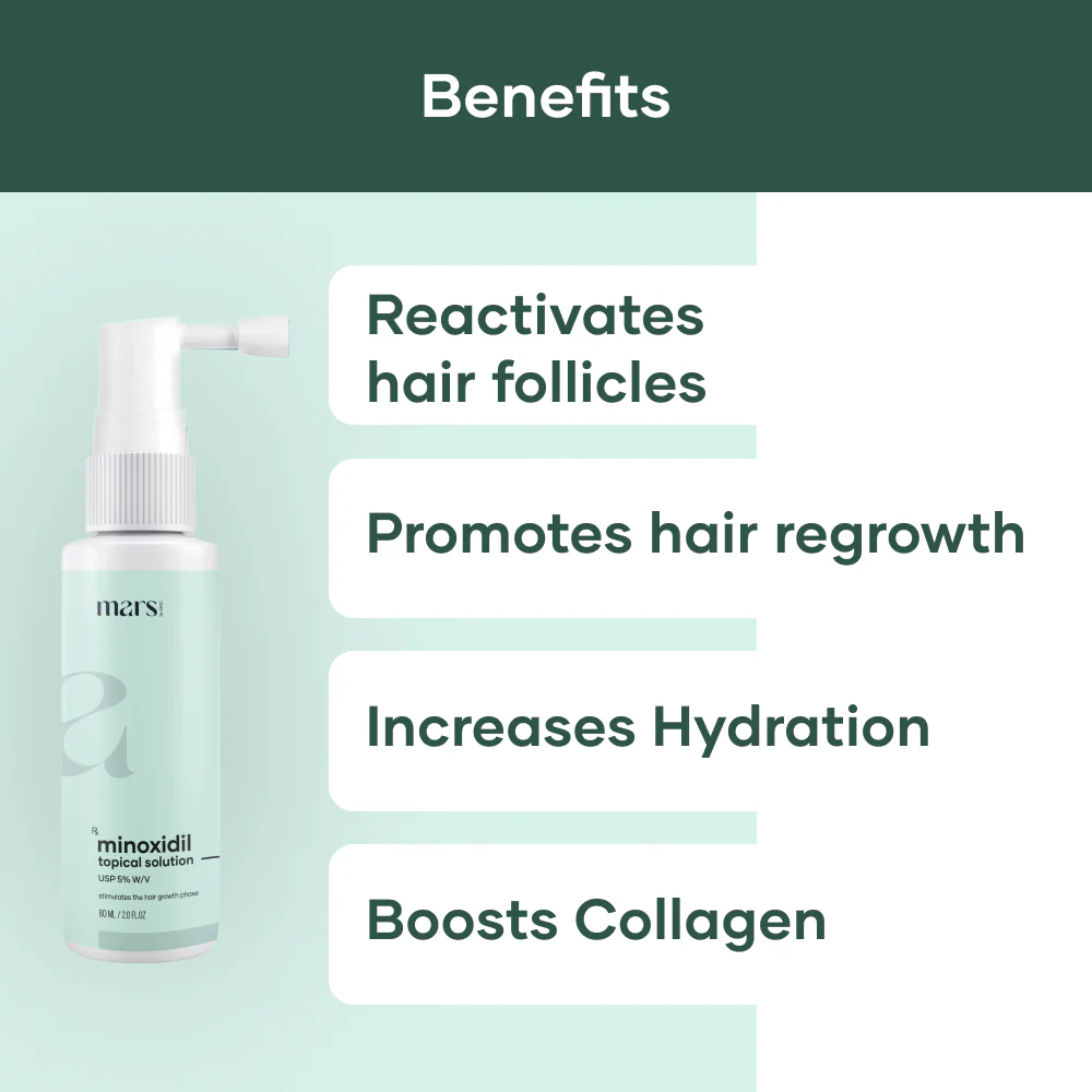 Minoxidil 5% Topical Solution for Men 3 Minoxidil 5% Topical Solution for Men