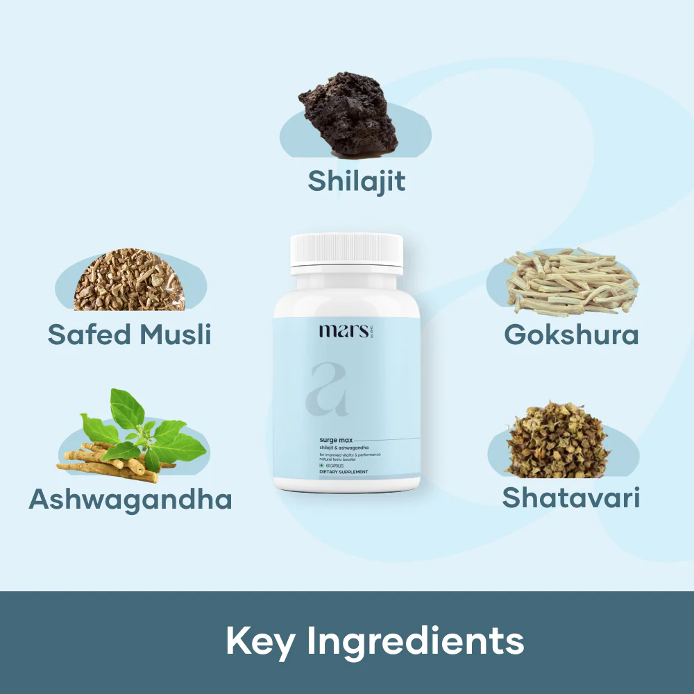 Mars Pure Shilajit Caps: Powered with Ashwagandha 2 Mars Pure Shilajit Caps: Powered with Ashwagandha