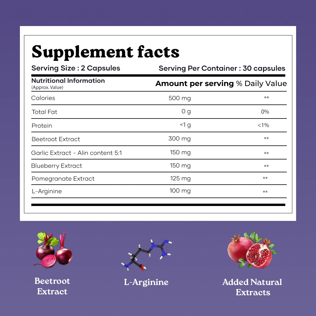 Mars Beetroot Capsules with L-Arginine, Pomegranate & Antioxidants – Nitric Oxide, Blood Flow & Performance Support (60N) 8 Mars Beetroot Capsules with L-Arginine, Pomegranate & Antioxidants – Nitric Oxide, Blood Flow & Performance Support (60N)