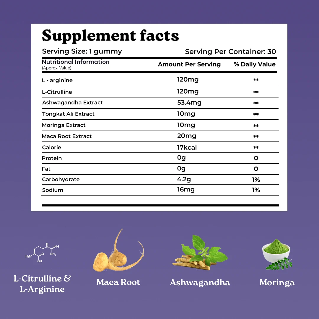 Mars Nitric Oxide Gummies: Boost Performance, T-Levels & Blood Flow for Maximum Energy and Vitality 8 Mars Nitric Oxide Gummies: Boost Performance, T-Levels & Blood Flow for Maximum Energy and Vitality