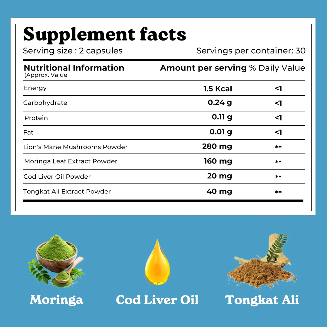 Mars Alizenol Capsules with Lion’s Mane, Tongkat Ali & Cod Liver Oil - Drive, Stamina & Testosterone Support 8 Mars Alizenol Capsules with Lion’s Mane, Tongkat Ali & Cod Liver Oil - Drive, Stamina & Testosterone Support