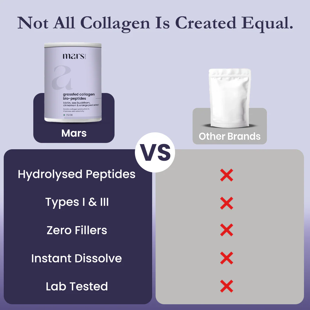 Mars Grassfed Collagen Bio-Peptides: Powered with 18 Grams Protein 2 Mars Grassfed Collagen Bio-Peptides: Powered with 18 Grams Protein