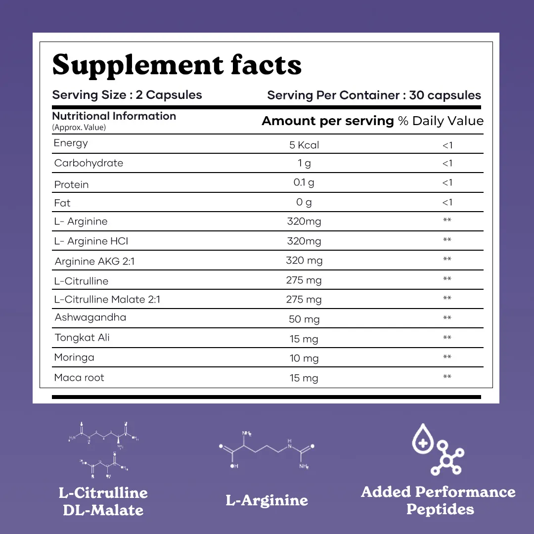 Mars Nitric Oxide Growth Hormones Peptides for Muscle Gain, Blood Flow, & Performance 8 Mars Nitric Oxide Growth Hormones Peptides for Muscle Gain, Blood Flow, & Performance