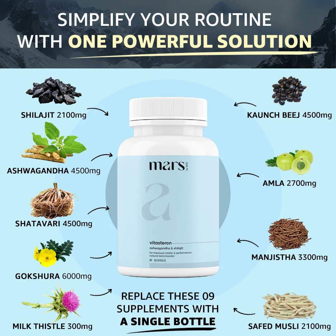 VitaSteron : Powered for Testosterone Levels, Muscle Gains & Overall Male Vitality 11 VitaSteron : Powered for Testosterone Levels, Muscle Gains & Overall Male Vitality