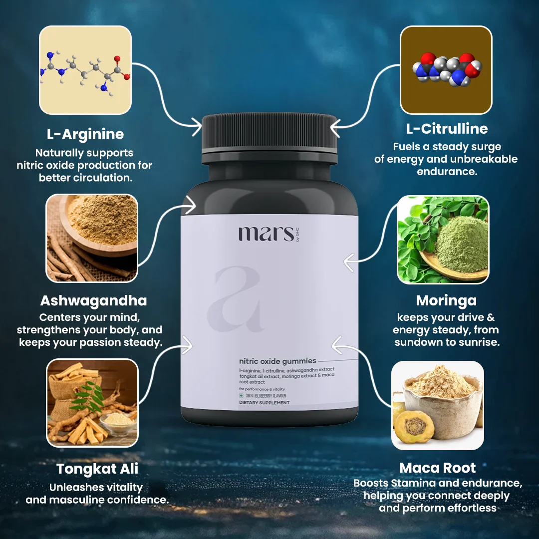 Nitric Oxide Gummies for Circulation, Stamina & Peak Performance with Ashwagandha, Maca Extract, Moringa, L-Arginine & L-Citrulline 3 Nitric Oxide Gummies for Circulation, Stamina & Peak Performance with Ashwagandha, Maca Extract, Moringa, L-Arginine & L-Citrulline