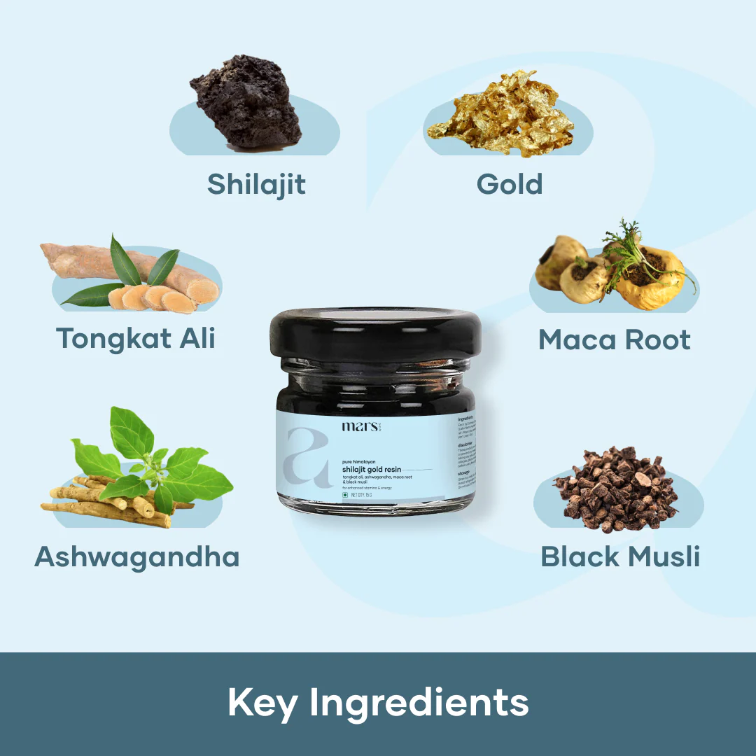 Mars Power Pack: Pure Himalayan Shilajit Gold Resin & Natural Ashwagandha Caps 3 Mars Power Pack: Pure Himalayan Shilajit Gold Resin & Natural Ashwagandha Caps