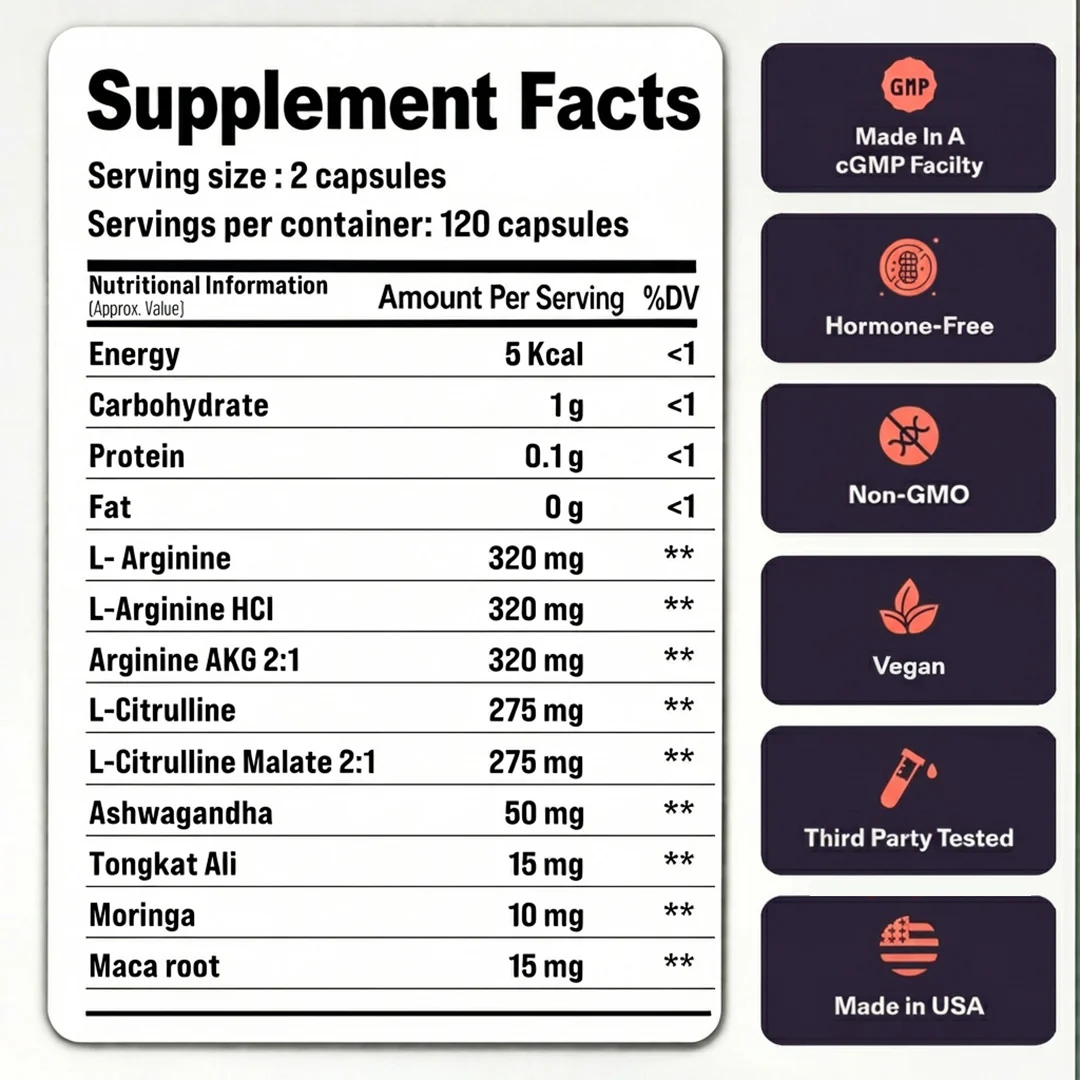 Nitric Oxide Capsules (Copy) 7 Nitric Oxide Capsules (Copy)