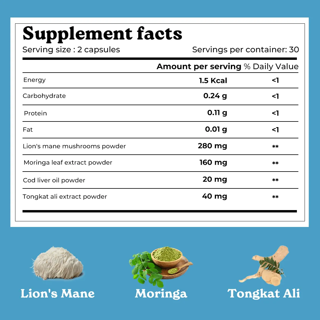Testosterone Support Peptides: Powered with Tongkat Ali Peptides 8 Testosterone Support Peptides: Powered with Tongkat Ali Peptides