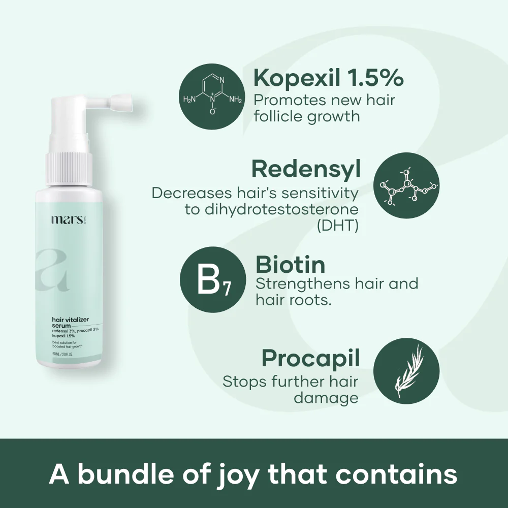 Advanced Scalp Treatment for Hairfall (1 Month Pack) 2 Advanced Scalp Treatment for Hairfall (1 Month Pack)
