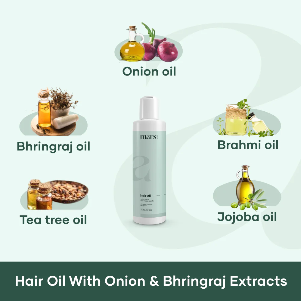 Advanced Scalp Treatment for Hairfall (1 Month Pack) 3 Advanced Scalp Treatment for Hairfall (1 Month Pack)