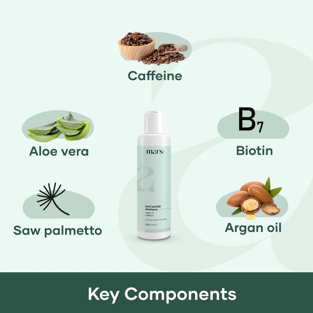 Advanced Scalp Treatment for Hairfall (1 Month Pack) 4 Advanced Scalp Treatment for Hairfall (1 Month Pack)