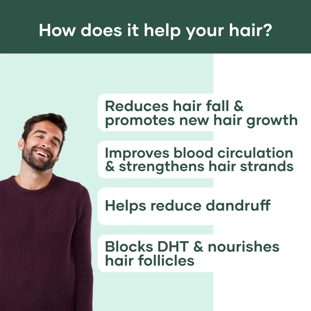 Advanced Scalp Treatment for Hairfall (1 Month Pack) 6 Advanced Scalp Treatment for Hairfall (1 Month Pack)