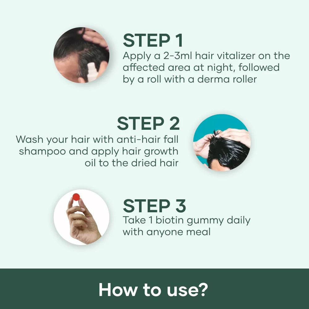 Hair Regrowth Combo (Treats Alopecia/ Male Pattern Baldness) 10 Hair Regrowth Combo (Treats Alopecia/ Male Pattern Baldness)
