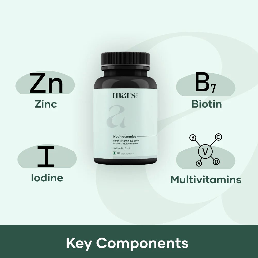 Hair Regrowth Combo (Treats Alopecia/ Male Pattern Baldness) 6 Hair Regrowth Combo (Treats Alopecia/ Male Pattern Baldness)