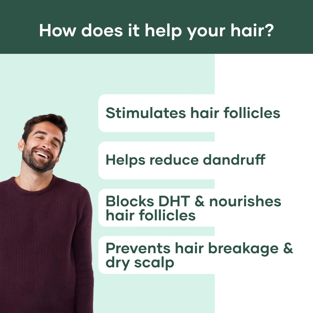 Hair Regrowth Combo (Treats Alopecia/ Male Pattern Baldness) 7 Hair Regrowth Combo (Treats Alopecia/ Male Pattern Baldness)