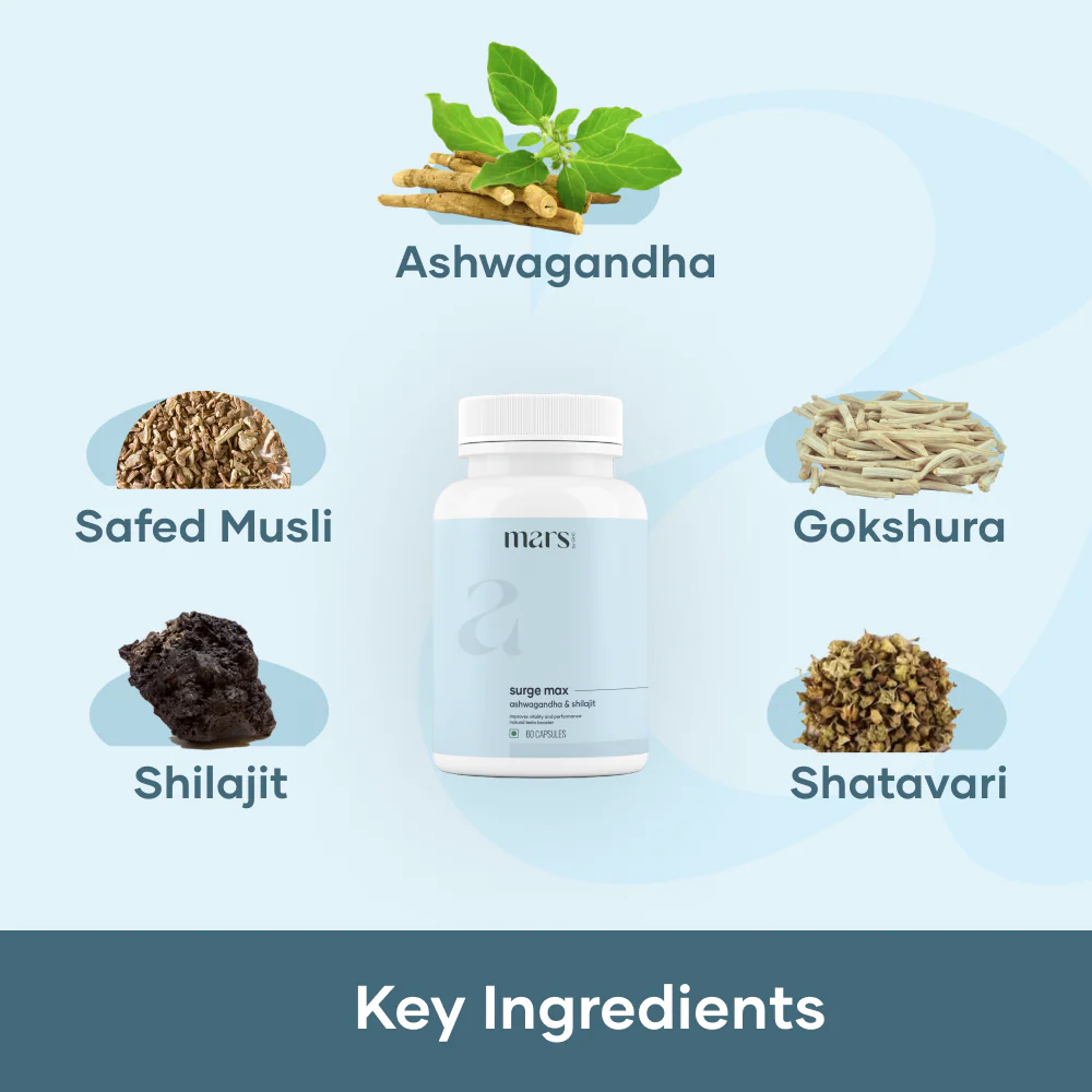 Mars Natural Ashwagandha Caps: Powered with Shilajit & Safed Musli 2 Mars Natural Ashwagandha Caps: Powered with Shilajit & Safed Musli
