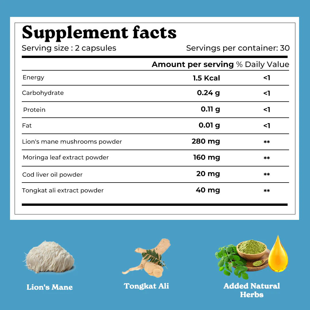 Mars Lion’s Mane Capsules with Tongkat Ali, Moringa & Cod Liver Oil – Stamina, Drive & Performance Support 8 Mars Lion’s Mane Capsules with Tongkat Ali, Moringa & Cod Liver Oil – Stamina, Drive & Performance Support