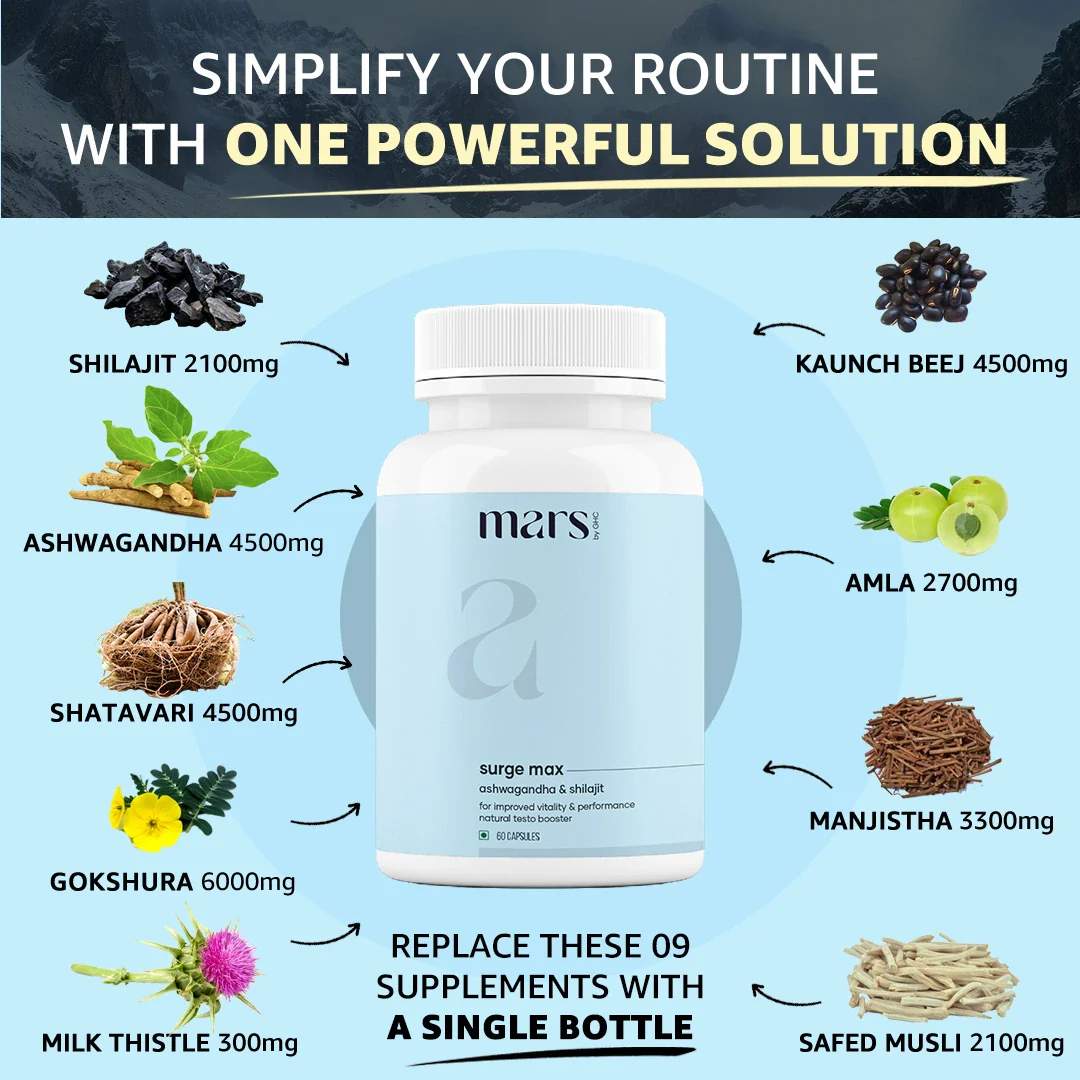 Mars Natural Ashwagandha Caps: Powered with Shilajit & Safed Musli 10 Mars Natural Ashwagandha Caps: Powered with Shilajit & Safed Musli