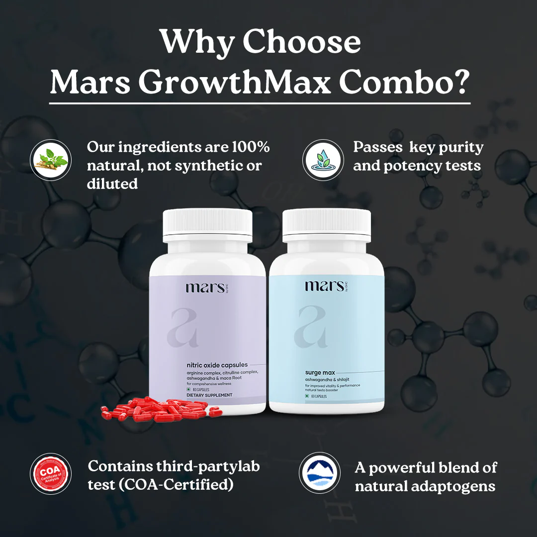 Growth Max Combo: Powered by Nitric Oxide & Pure Ashwagandha Capsules 2 Growth Max Combo: Powered by Nitric Oxide & Pure Ashwagandha Capsules