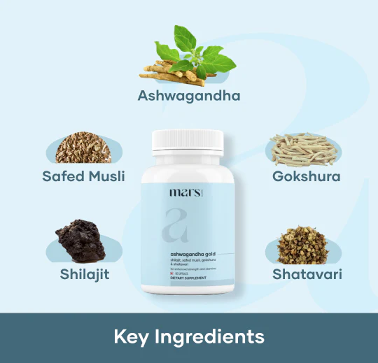 Mars Ashwagandha Gold – Energy, Strength, and Endurance Formula Powered with Shilajit & Gokshura 2 Mars Ashwagandha Gold – Energy, Strength, and Endurance Formula Powered with Shilajit & Gokshura
