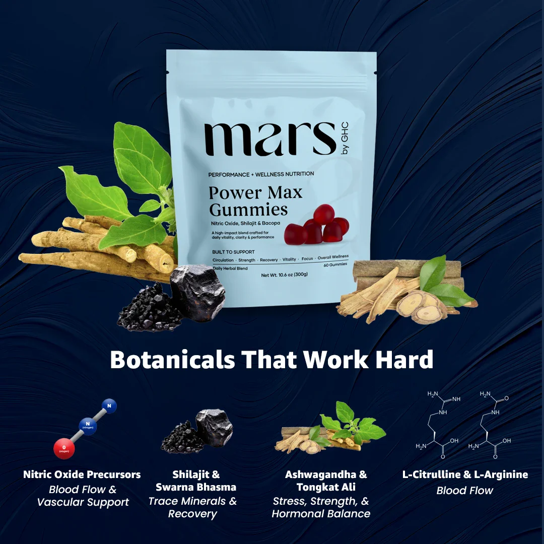 Mars Power Max Gummies: Powered by Nitric Oxide, Shilajit Gold, & Bacopa Monnieri 5 Mars Power Max Gummies: Powered by Nitric Oxide, Shilajit Gold, & Bacopa Monnieri
