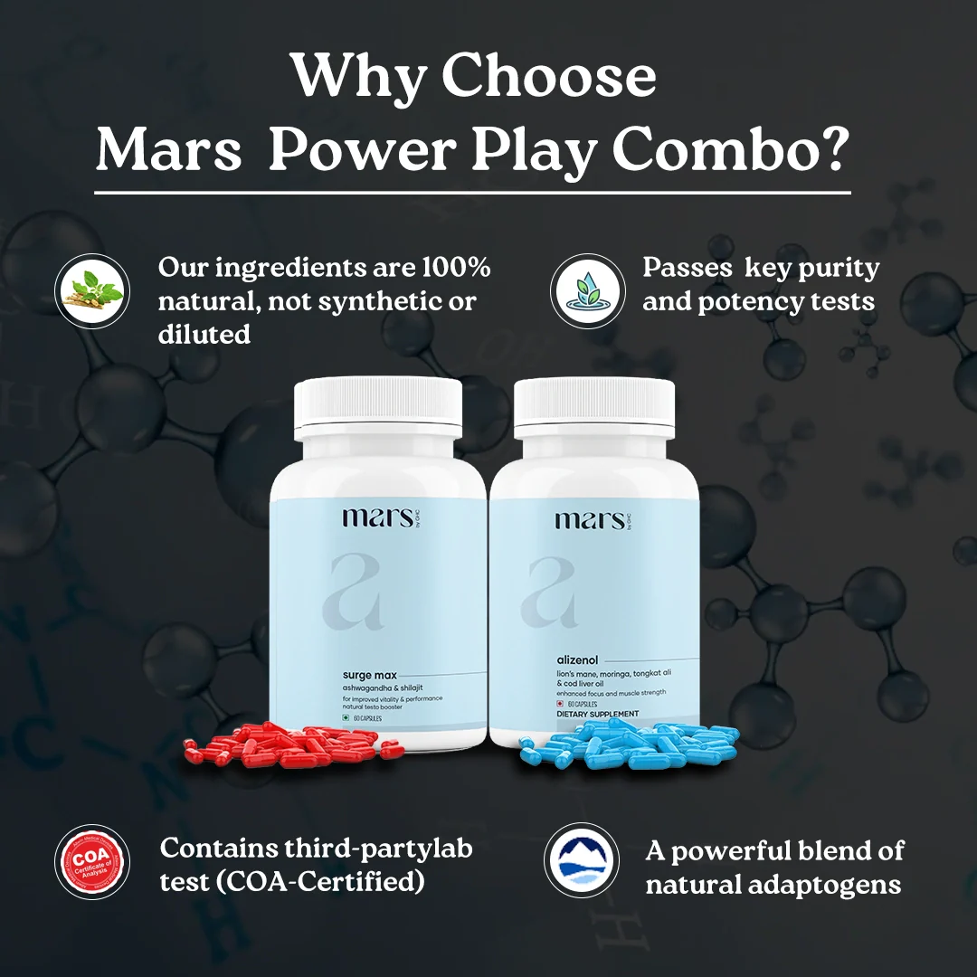 Power Play Combo - Powered by Lions Mane and Ashwagandha 2 Power Play Combo - Powered by Lions Mane and Ashwagandha