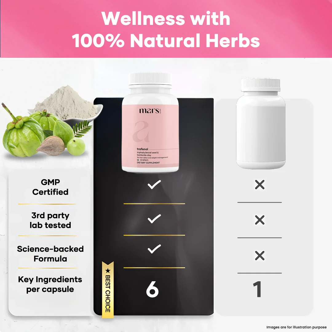 Mars Trafenol: A New Age Natural Solution for Liver Detox, Belly Fat & Weight Management 10 Mars Trafenol: A New Age Natural Solution for Liver Detox, Belly Fat & Weight Management