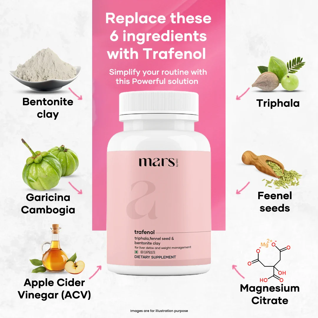 Mars Trafenol: A New Age Natural Solution for Liver Detox, Belly Fat & Weight Management 2 Mars Trafenol: A New Age Natural Solution for Liver Detox, Belly Fat & Weight Management