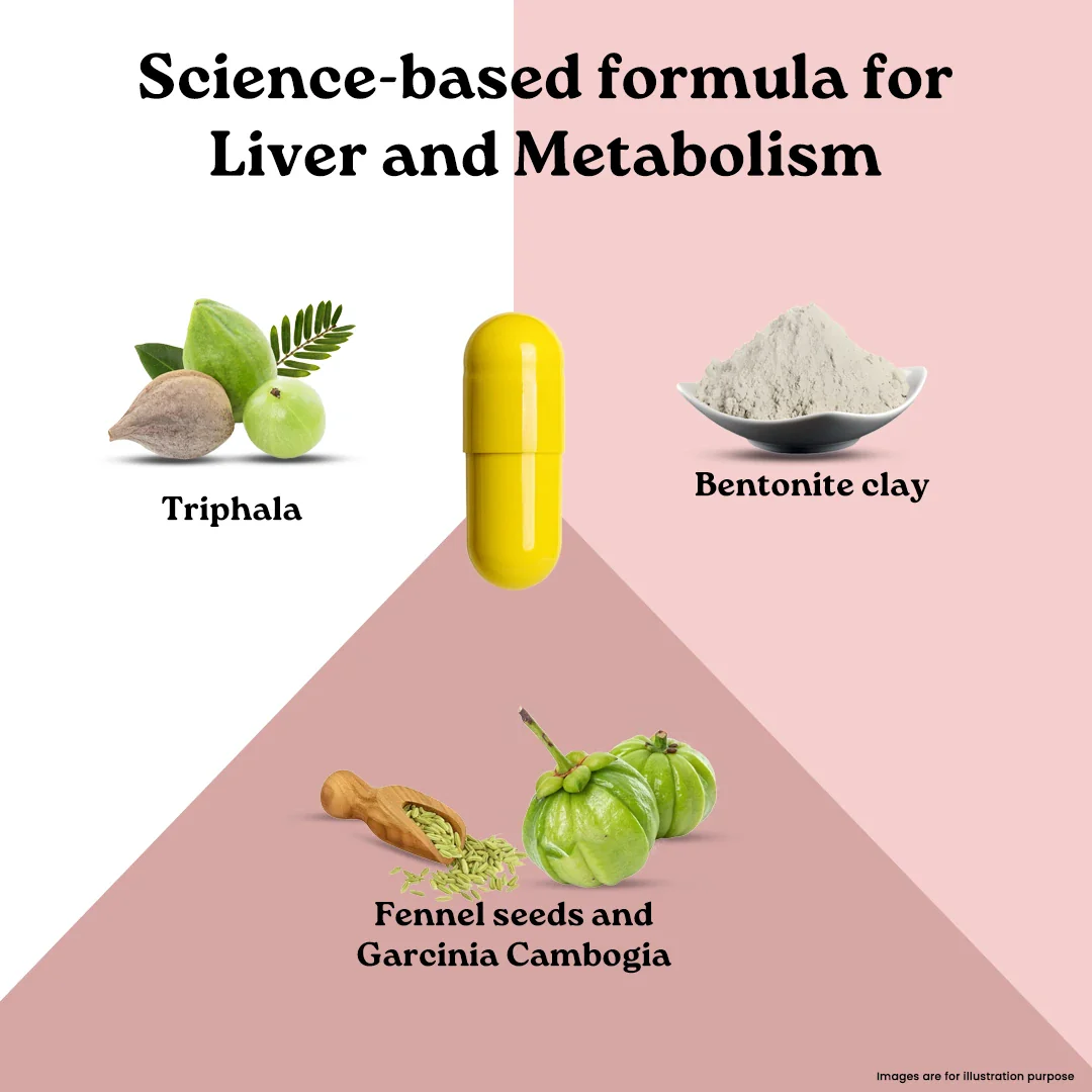 Mars Trafenol: A New Age Natural Solution for Liver Detox, Belly Fat & Weight Management 7 Mars Trafenol: A New Age Natural Solution for Liver Detox, Belly Fat & Weight Management