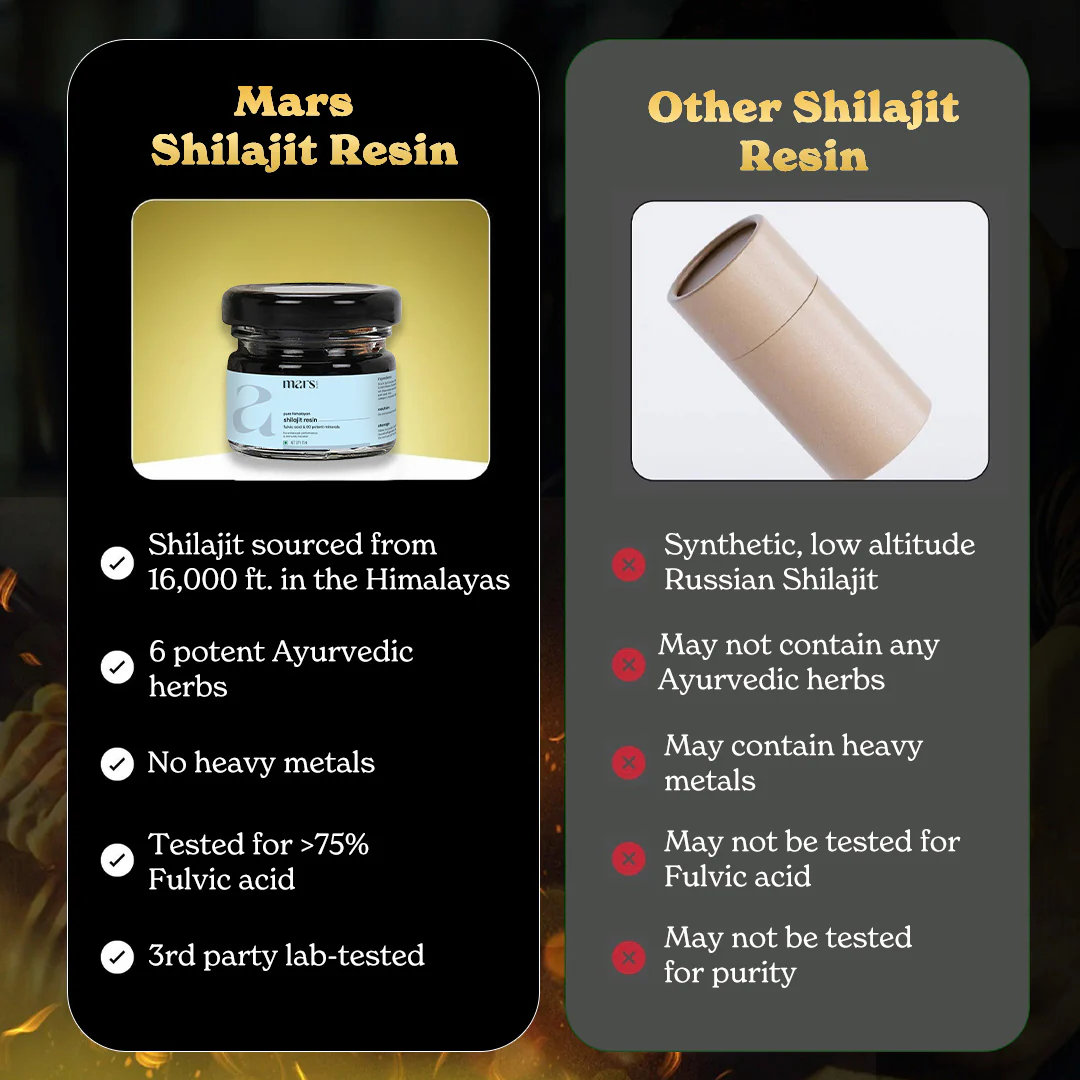 Mars Pure Himalayan Shilajit (Resin) - 15g 7 Mars Pure Himalayan Shilajit (Resin) - 15g